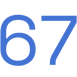 Mavenfirst's NPS is 67