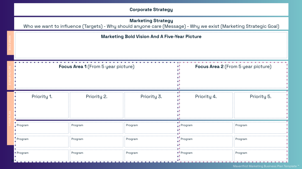 BusinessPlan empty template