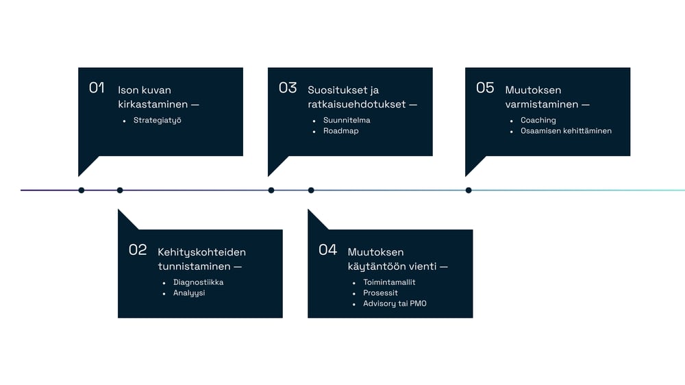 Mavenfirst_nain_autamme