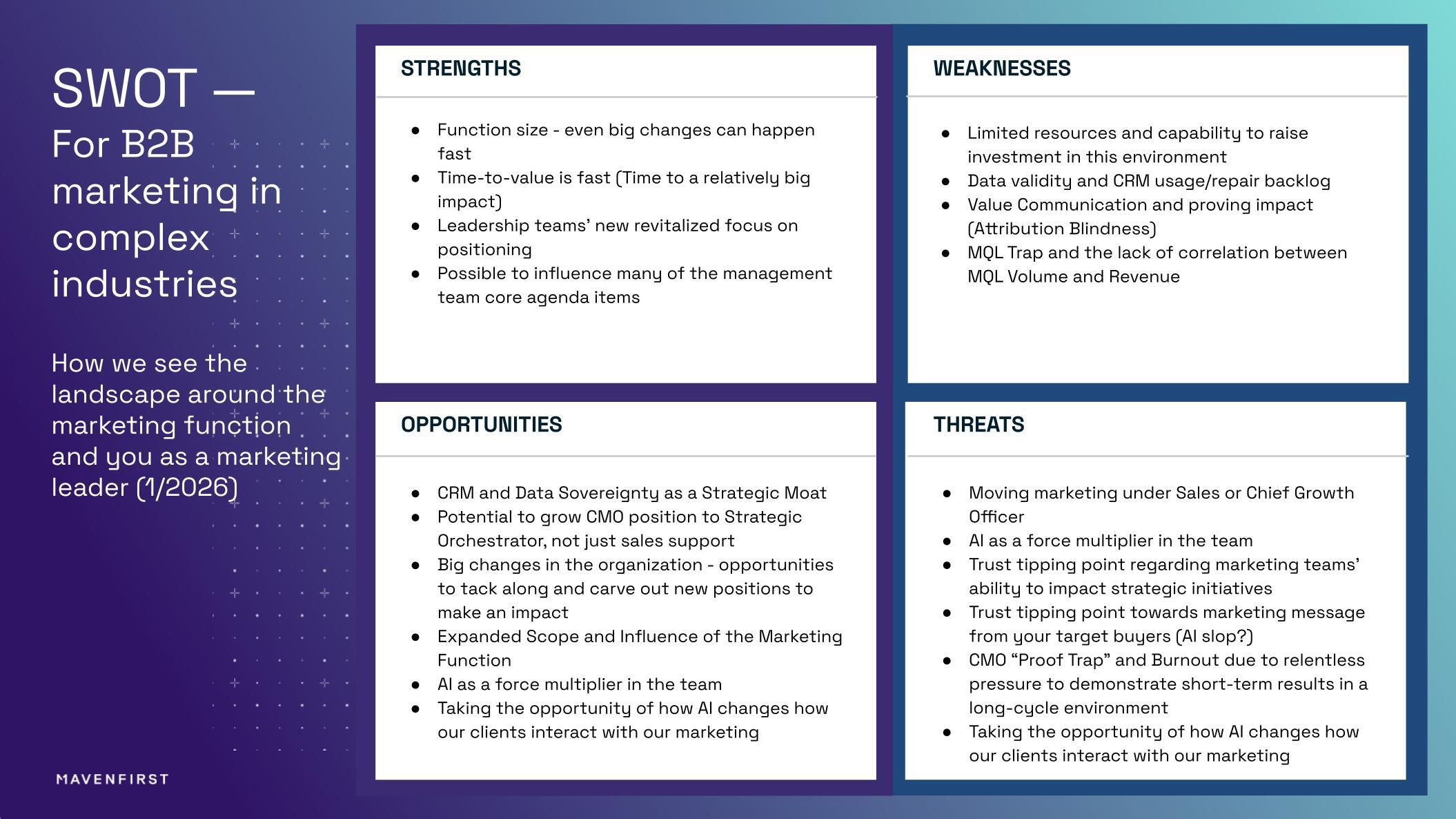 SWOT for B2B marketing in complex industries 2026