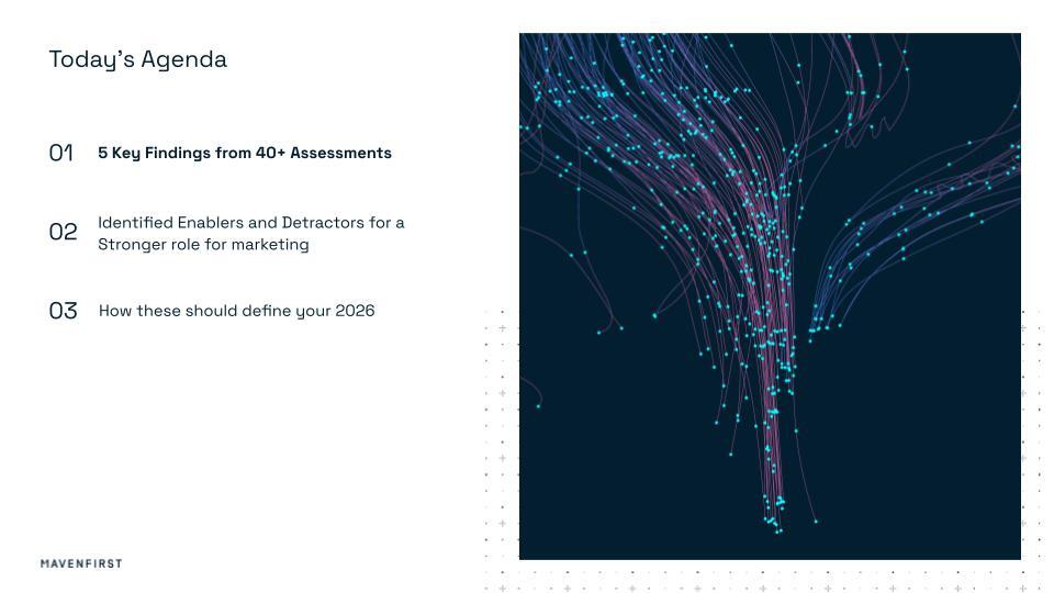 https://98373.fs1.hubspotusercontent-na1.net/hubfs/98373/Webinar_%20Main%20findings%20from%2040%2B%20Assessments%20&%20how%20these%20should%20define%20your%202026%20plan%20_%20Mavenfirst.jpg