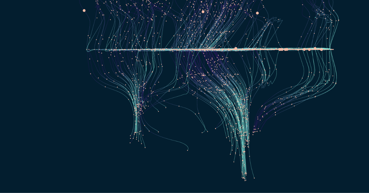 Letter to CMOs in complex B2B