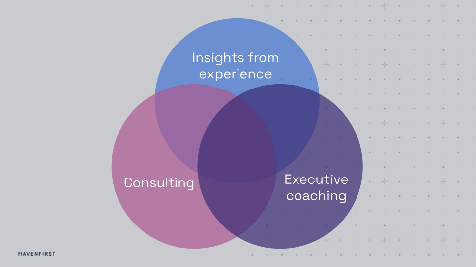 We work by combining experience, consulting, and coaching