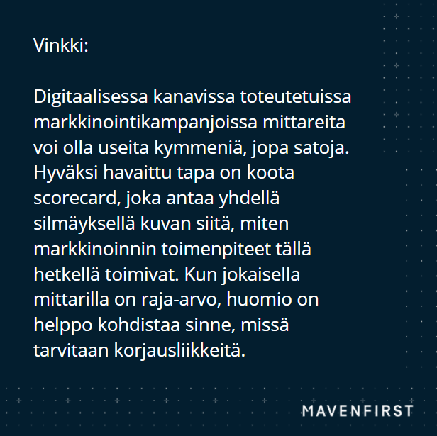 Paranna markkinoinnin ja liiketoiminnan yhteispeliä jatkuvalla vuoropuhelulla. (3)