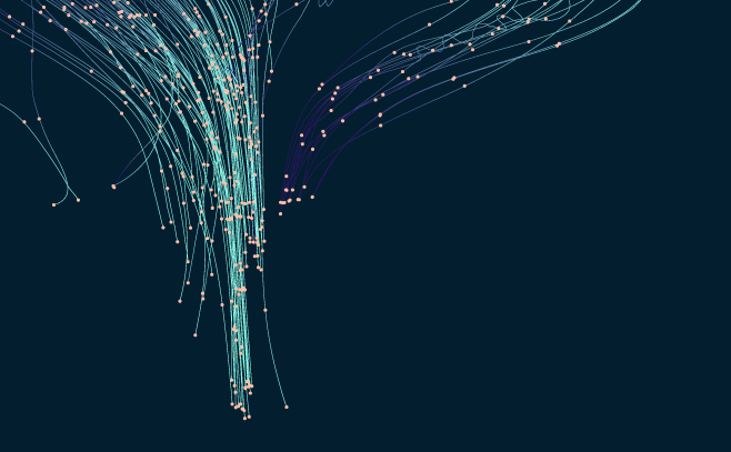 How does this engagement helps